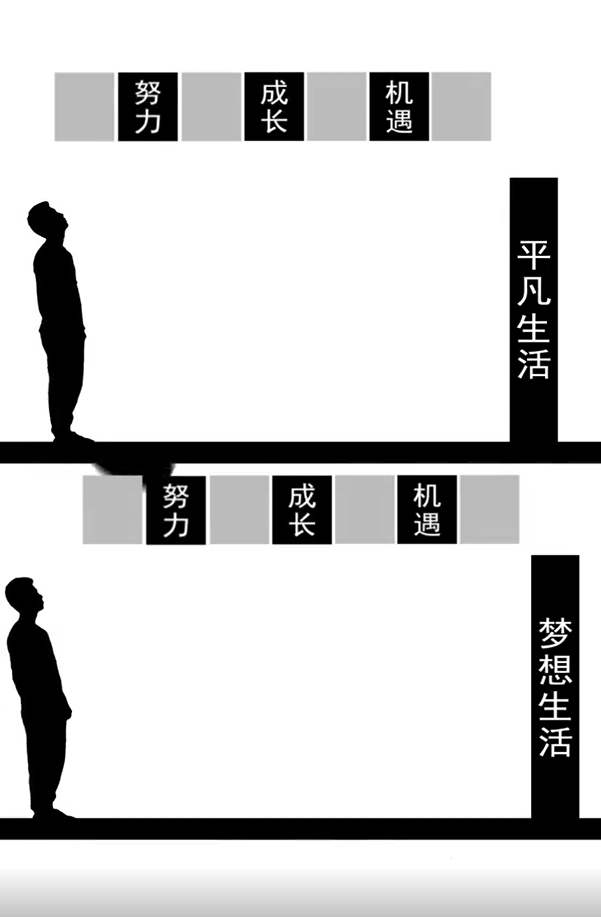 短视频情感默剧动画素材（6）-16个集合打包下载